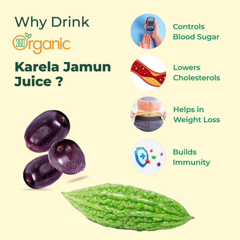 360 Degree Organic Karela Jamun Juice for Controls Blood Sugar Levels  Fights Cholesterol  Helps Improves Digestion  Helps Build Immunity  Skin Wellness - No Added Sugar - 500 ml